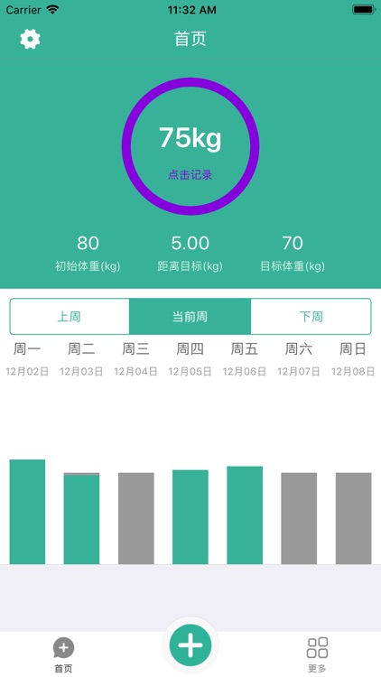 Weight record-BMI computing