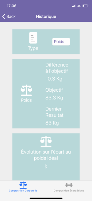 BodyAnalyzer by Slim Sonic(圖3)-速報App