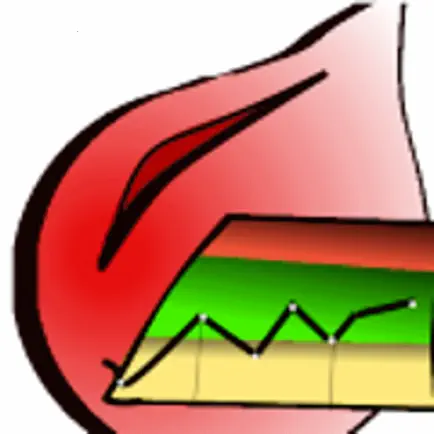 DiabetesDocs Cheats