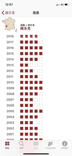葡萄酒年份截图