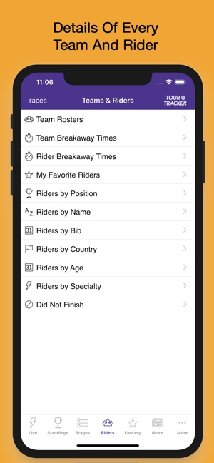 Tour Tracker Grand Tours(圖8)-速報App