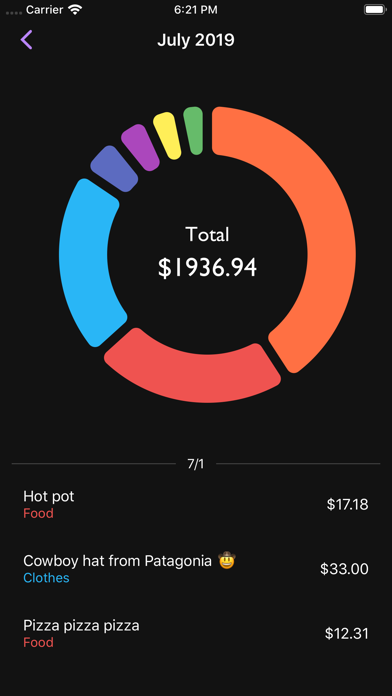 How to cancel & delete Spend Buddy from iphone & ipad 2