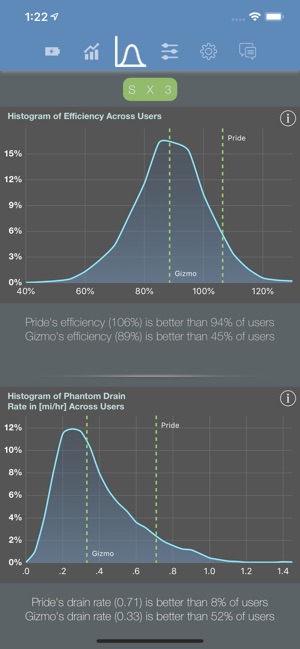 Stats: For Tesla Model S/X/3(圖4)-速報App