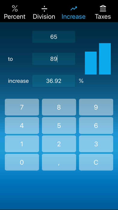 Percent Calculator easy screenshot 3