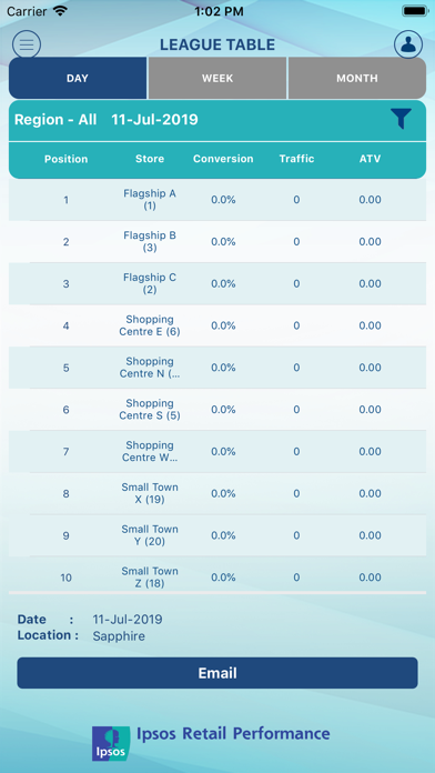 How to cancel & delete Ipsos Traffic Count from iphone & ipad 4