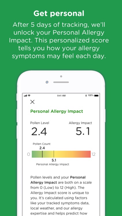 ZYRTEC® ALLERGYCAST®