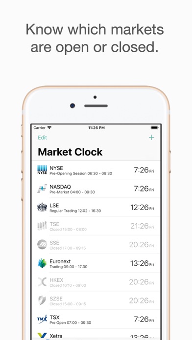 How to cancel & delete Market Clock from iphone & ipad 1