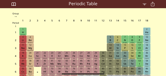 Periodic Table Study Lite(圖1)-速報App