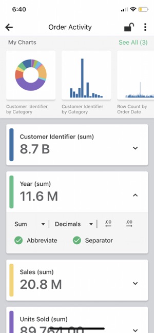 Oracle Analytics Synopsis(圖2)-速報App