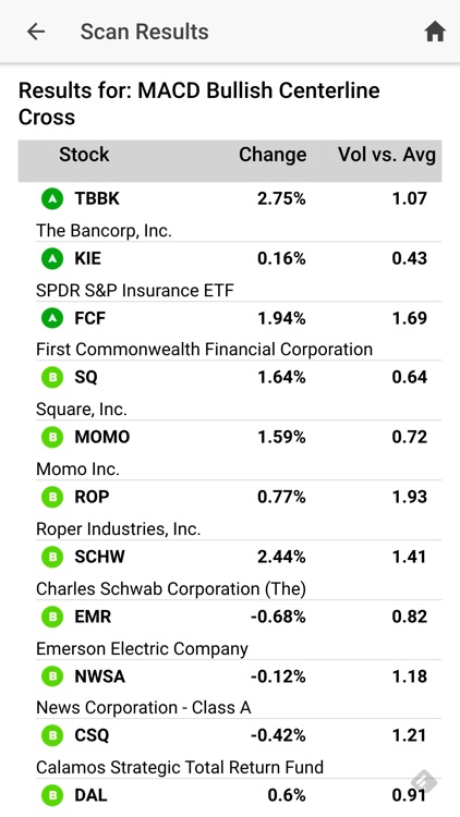 SwingTradeBot Stock Screener screenshot-7