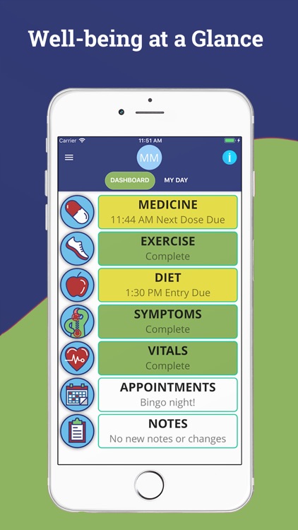 CarePeeps screenshot-6