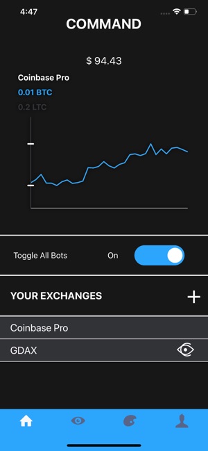 Cryptanna(圖2)-速報App