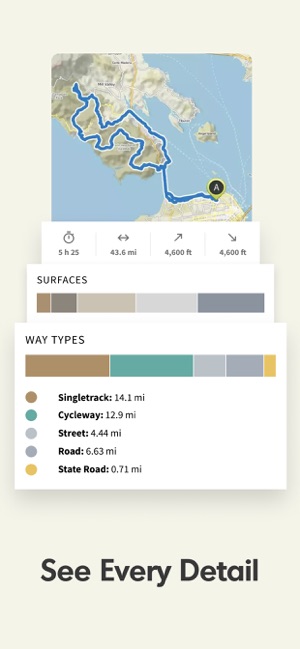 Komoot — Cycling & Hiking Maps(圖3)-速報App