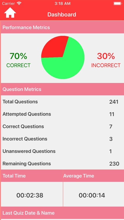 CNA Practice Questions screenshot-3