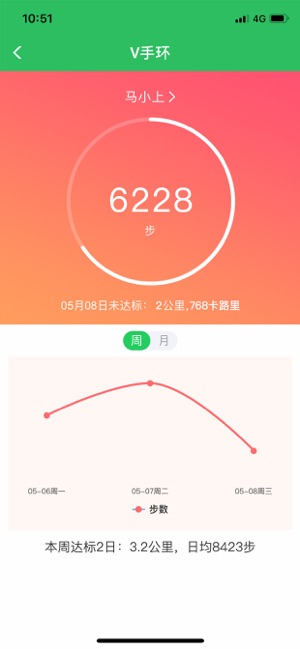 V校(圖5)-速報App