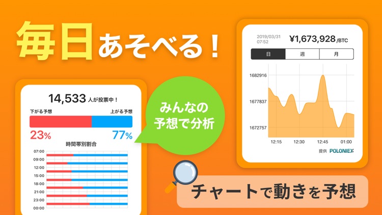 ぴたコイン-ビットコイン予想、仮想通貨チャートfxゲーム