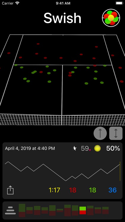 Swish Counter screenshot-3