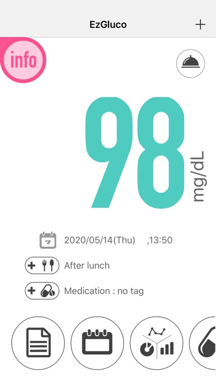 EzGluco Lite