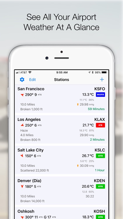 AeroWx Pro: METAR & TAF