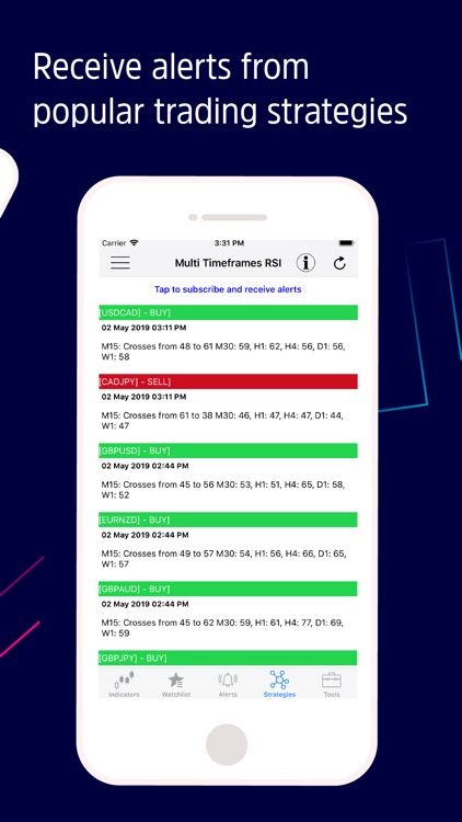 EasyIndicators Dashboard screenshot-7
