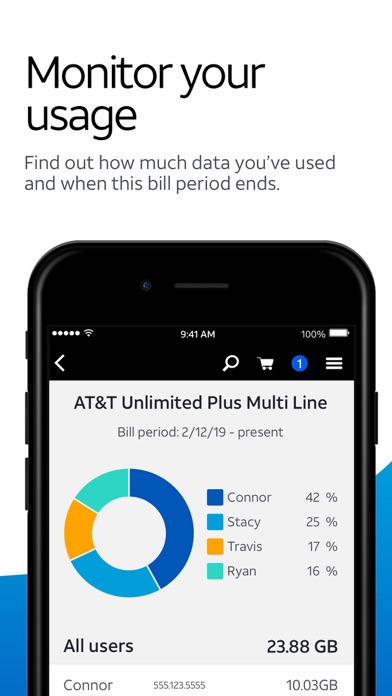 myAT&T