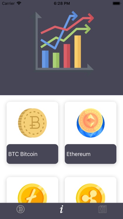 Nachrichten Kryptowährung