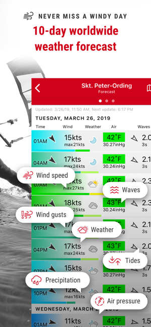 Windfinder - Wind & Weather(圖3)-速報App