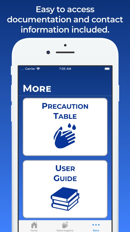 Hand Hygiene Tracker screenshot-5