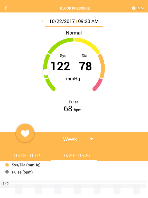 HealthForYou HealthForYou