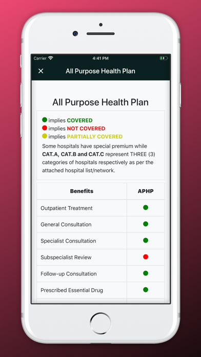 Mediplan Healthcare screenshot 2