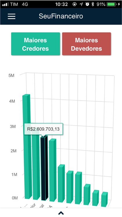 SeuFinanceiro screenshot-6