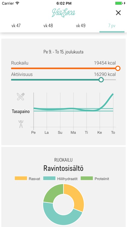 ViaEsca screenshot-4