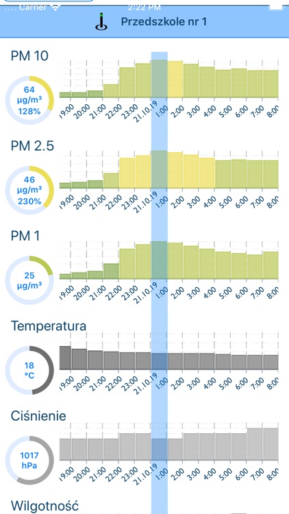 AirSensor screenshot-5