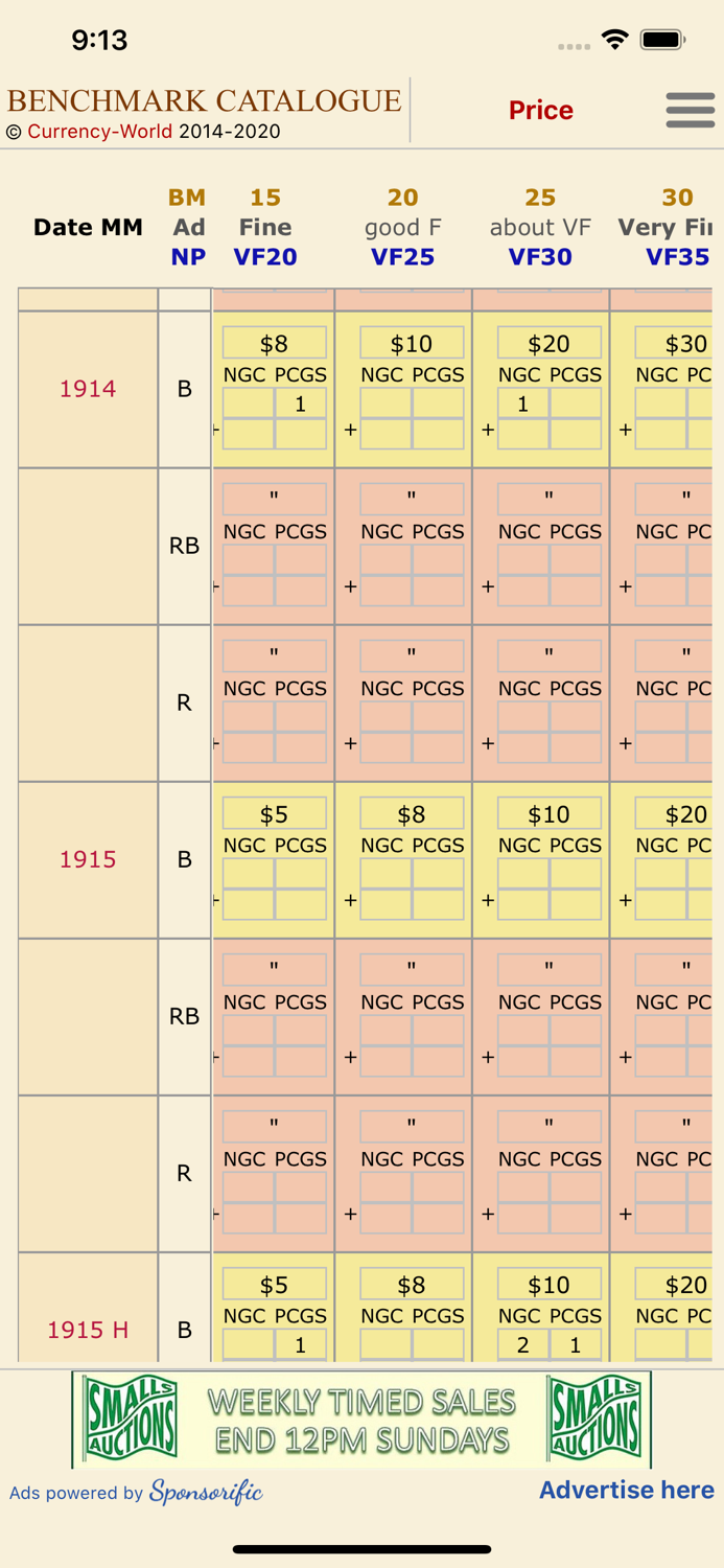 Australia Coin Values