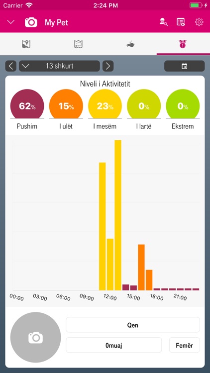 MyPet Telekom Albania screenshot-3
