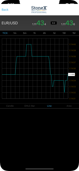 INTL StoneX Pro(圖6)-速報App