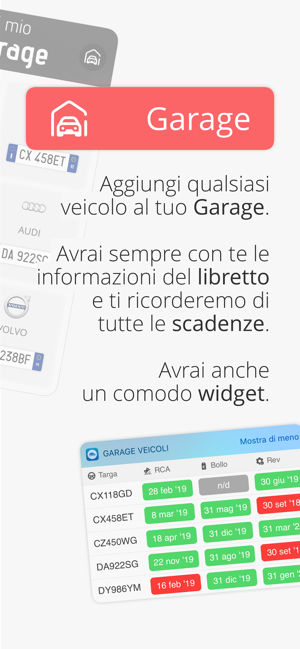 Veicolo Info Targa Su App Store