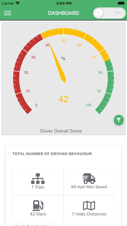 Driver Module