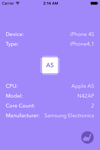 AX-CPU - náhled