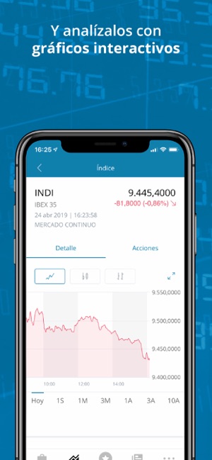 BrokerNow - Bolsa y Finanzas(圖5)-速報App