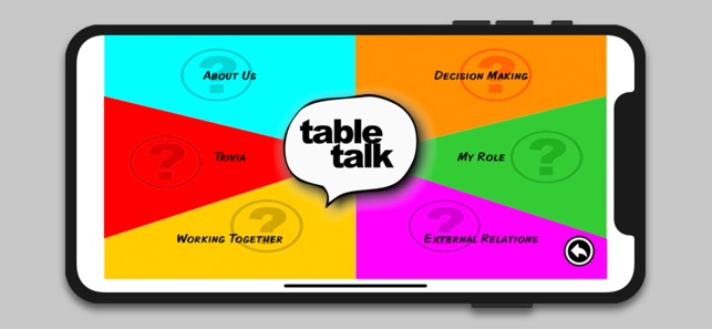 Table Talk for Leadership Team(圖1)-速報App