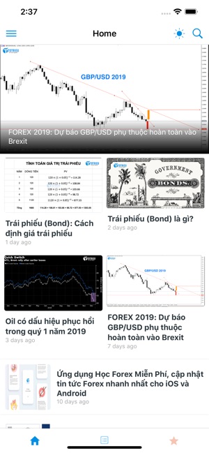 Tô Triều - Học Forex Hiệu Quả