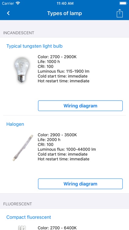 Lighting Calculations PRO