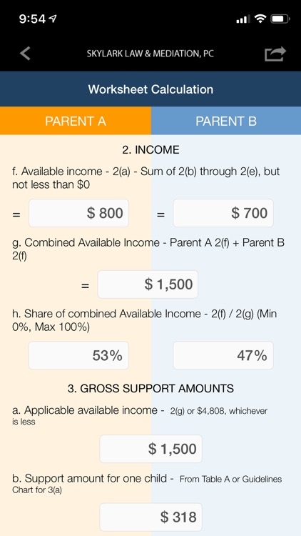 Child Support Chart