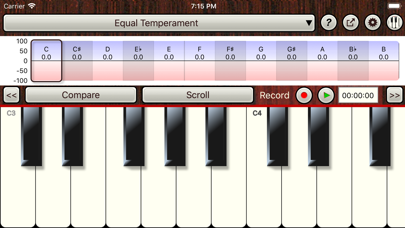 How to cancel & delete Temperaments from iphone & ipad 1