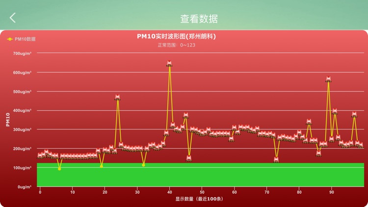 JSEC环境监测