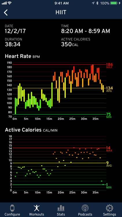 Workouts++ screenshot-0