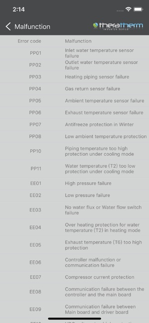 Theratherm Inverter(圖5)-速報App