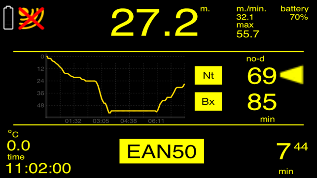 Depth Monitor Lite+(圖3)-速報App