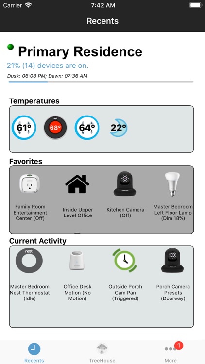 TreeHouse Home Automation